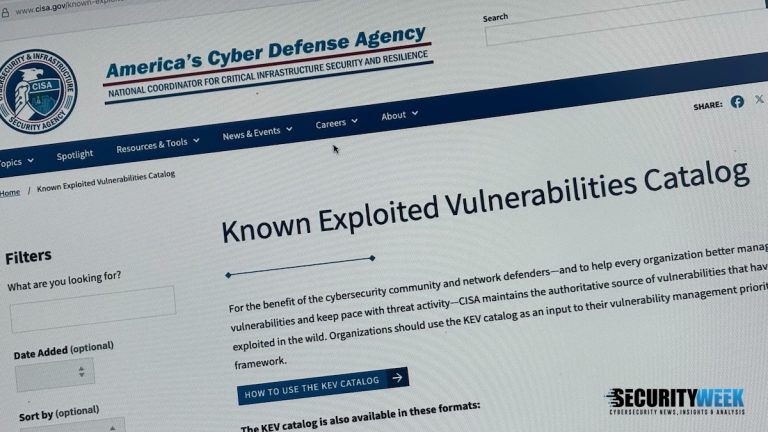 CISA предупредува за ранливост во CWP која се експлоатира во живо