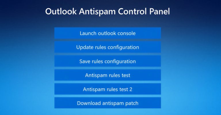 Лажен технички спам активира прилагоден Havoc C2 низ организации