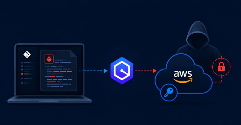 Ранливост во Amazon Q Developer можеше да им овозможи на малициозни репозиториуми да извршуваат код преку MCP конфигурации