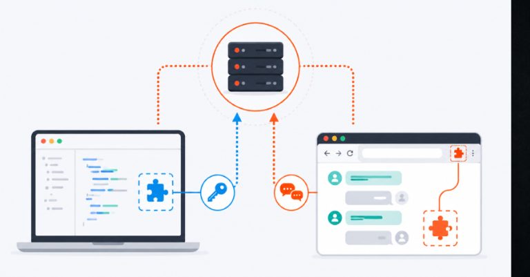 Злонамерни JetBrains додатоци крадат AI API клучеви, додека Chrome екстензии ги снимаат разговорите со чет-ботови