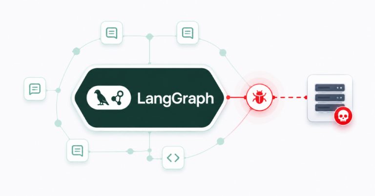 Синџир на ранливости во LangGraph ги изложува самостојно хостираните AI агенти на далечинско извршување на код