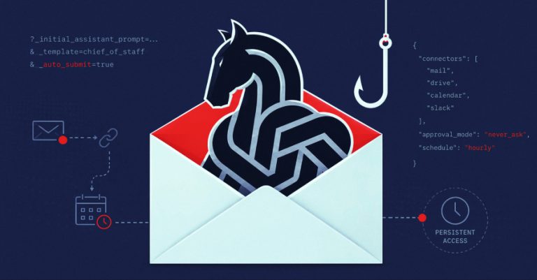 Пропустот AgentForger во ChatGPT овозможувал поставување злонамерни Workspace Agents преку фишинг-врска