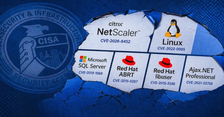 CISA додава шест искористувани пропусти во KEV, вклучувајќи пропусти во NetScaler, Linux и SQL Server