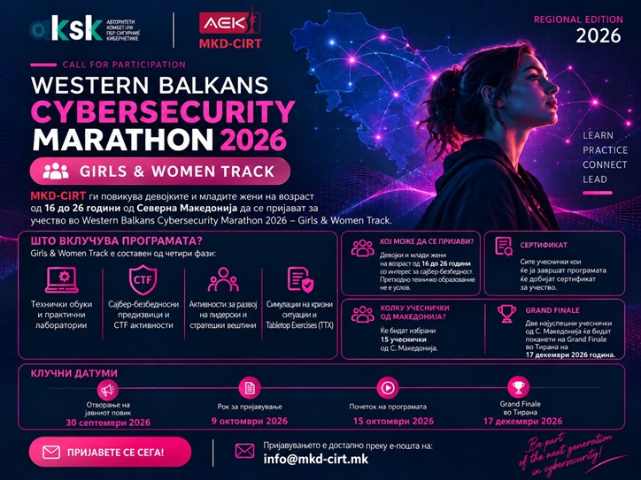 ЈАВЕН ПОВИК – Western Balkans Cybersecurity Marathon 2026 – Girls & Women Track