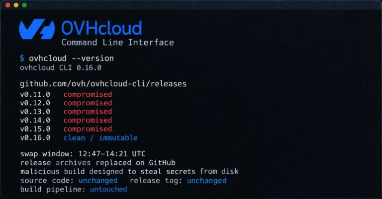Хакерите киднапираа пет верзии на OVHcloud CLI за да дистрибуираат тајно малвер за кражби